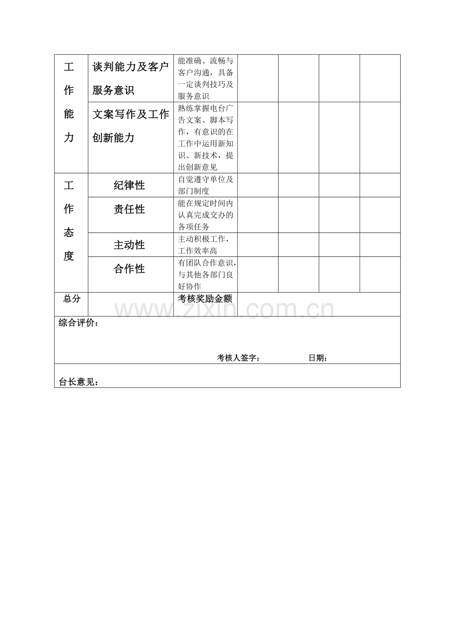 广告部绩效考核表..doc_第2页