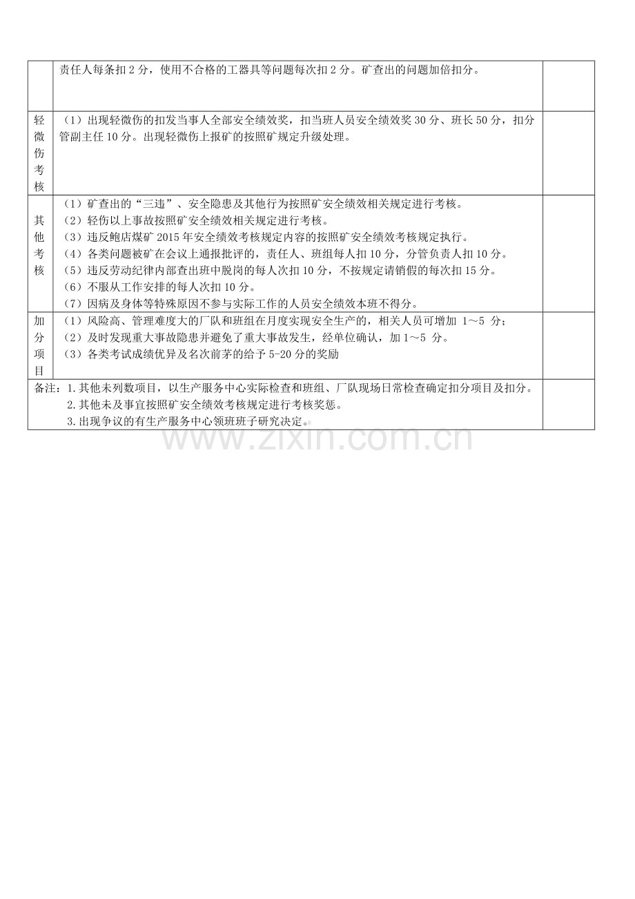 安全绩效考核奖励分配制度.doc_第3页