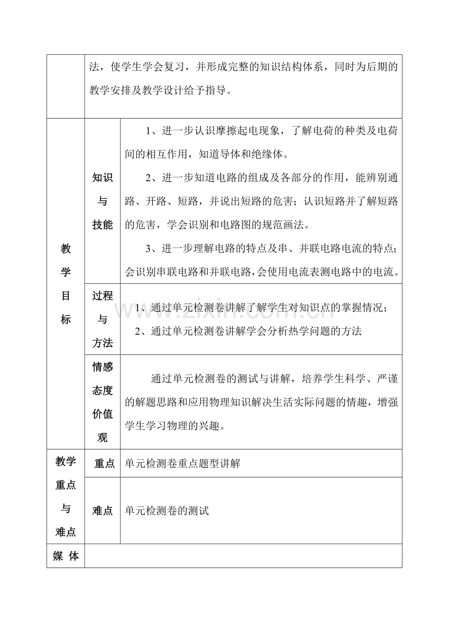 九年级物理上学期单元同步测试卷10.doc_第2页