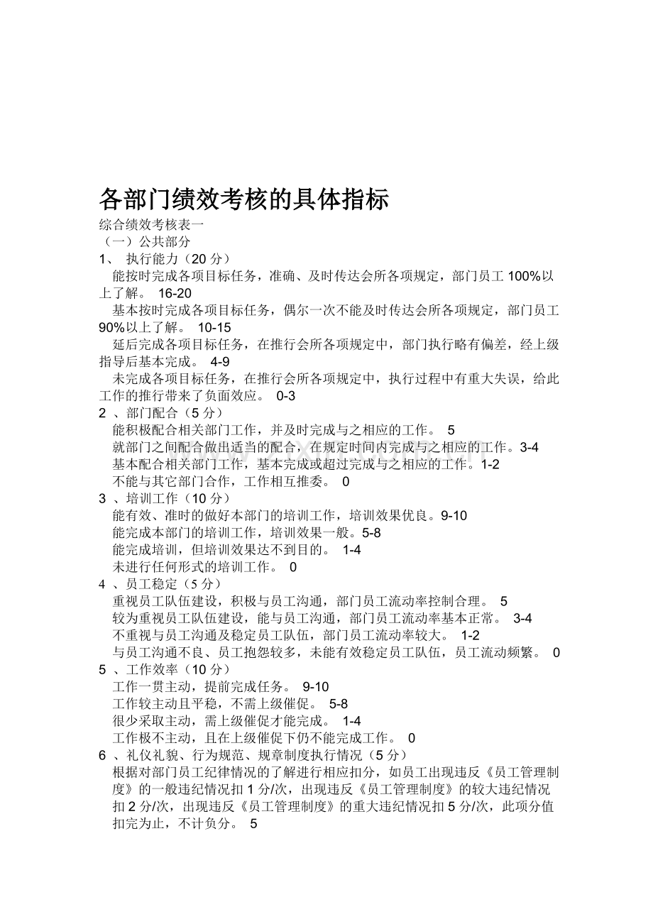 各部门绩效考核的具体指标.doc_第1页