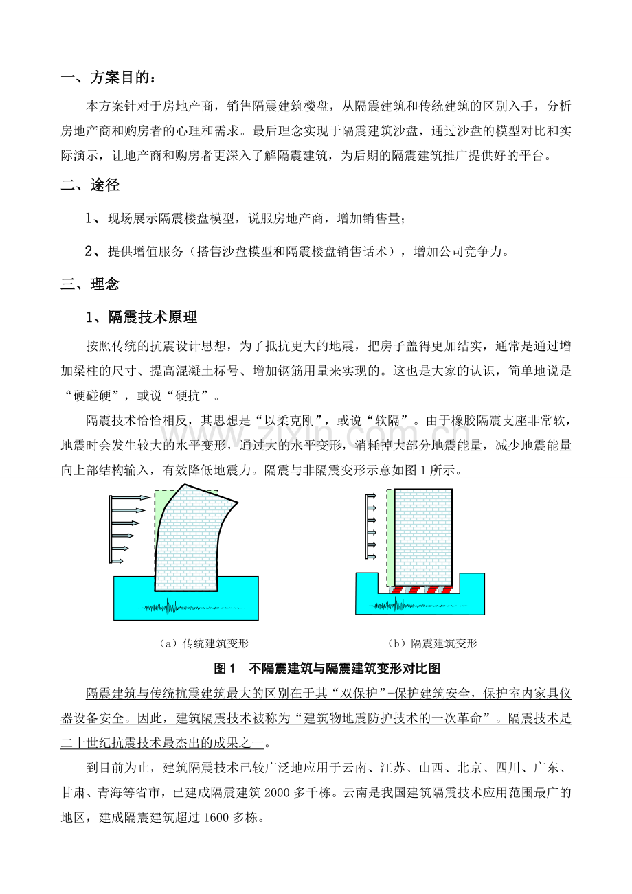 地产项目展厅推进方案v-2.doc_第3页