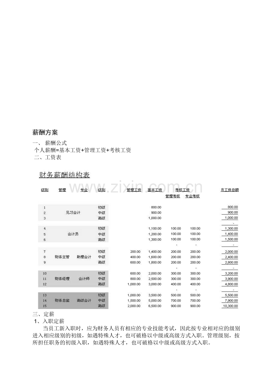 薪酬方案和绩效考核..doc_第1页