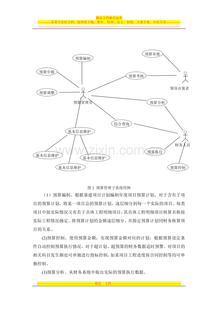 预算管理流程图和决算管理流程图.docx_第1页