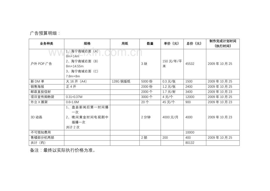 国强大厦开盘策略.doc_第2页