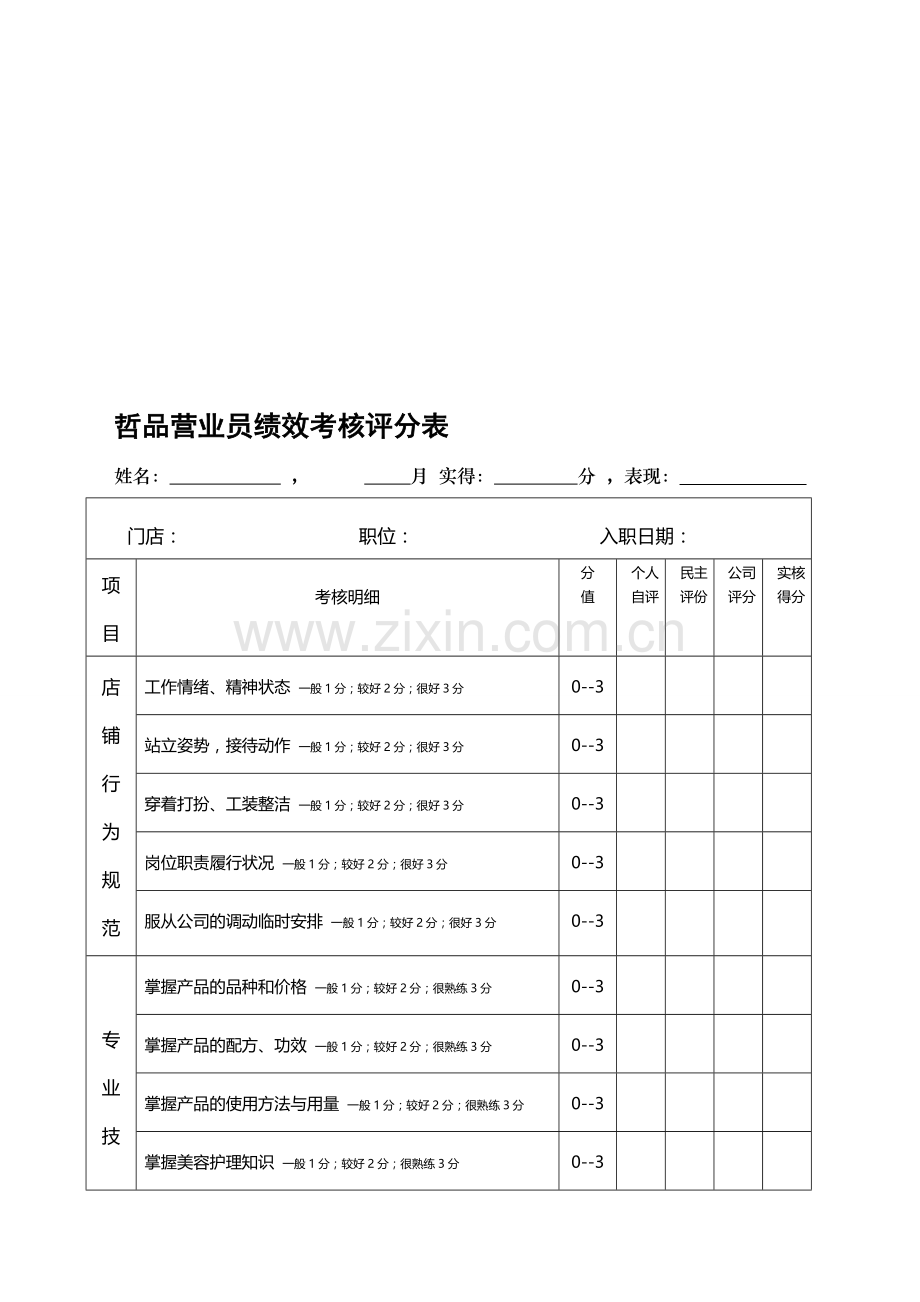 营业员绩效考核评分表..doc_第1页