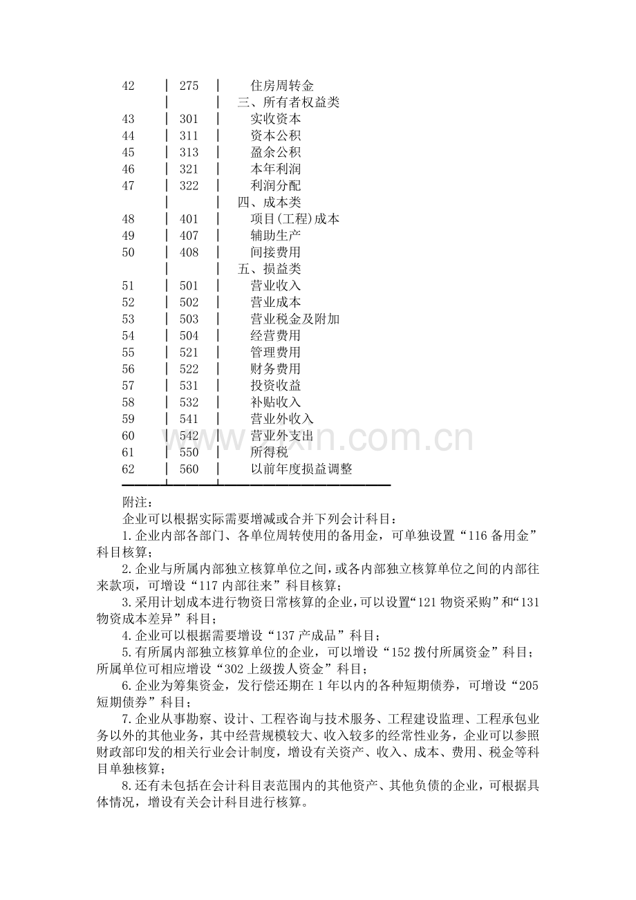 勘察设计企业会计制度.doc_第3页