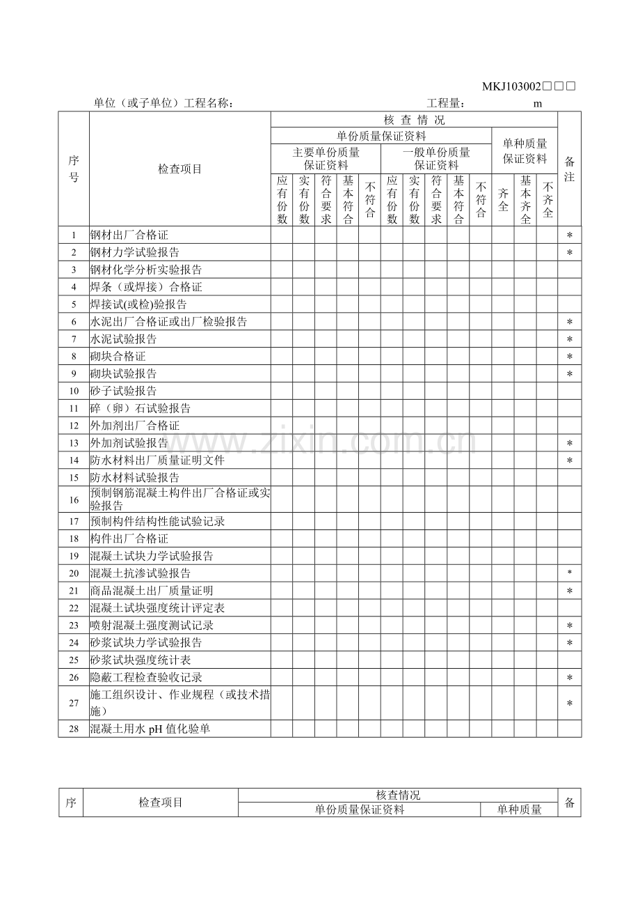 单位(子单位)工程质量控制资料核查记录表.doc_第3页