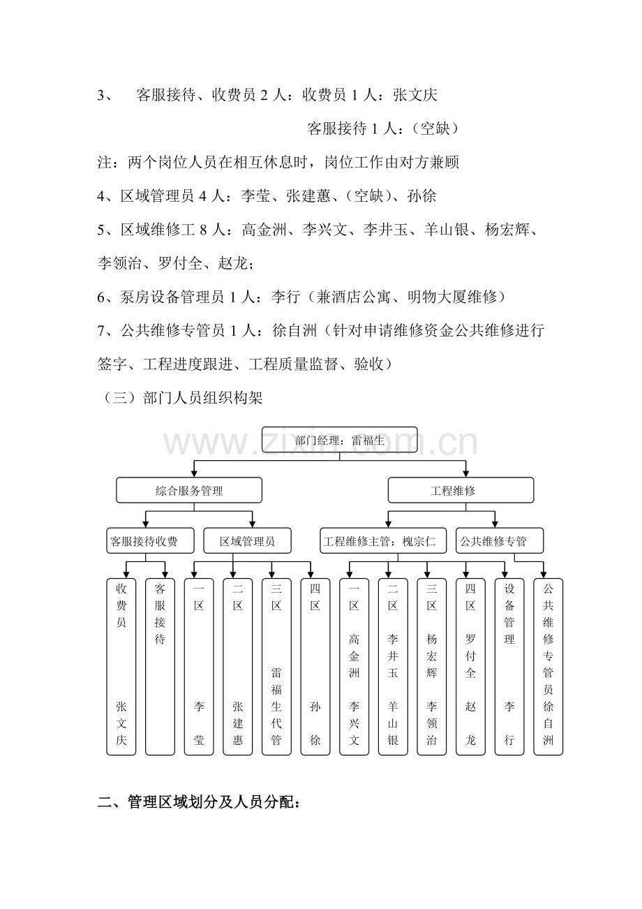 物业公司综合管理服务部运行管理方案.doc_第2页