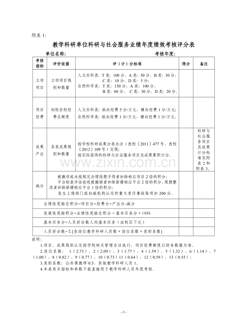 科研与社会服务年度绩效考核实施细则.doc_第3页