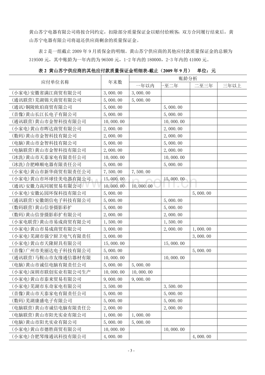 电大会计专科模拟实践实验调查报告范文.doc_第3页