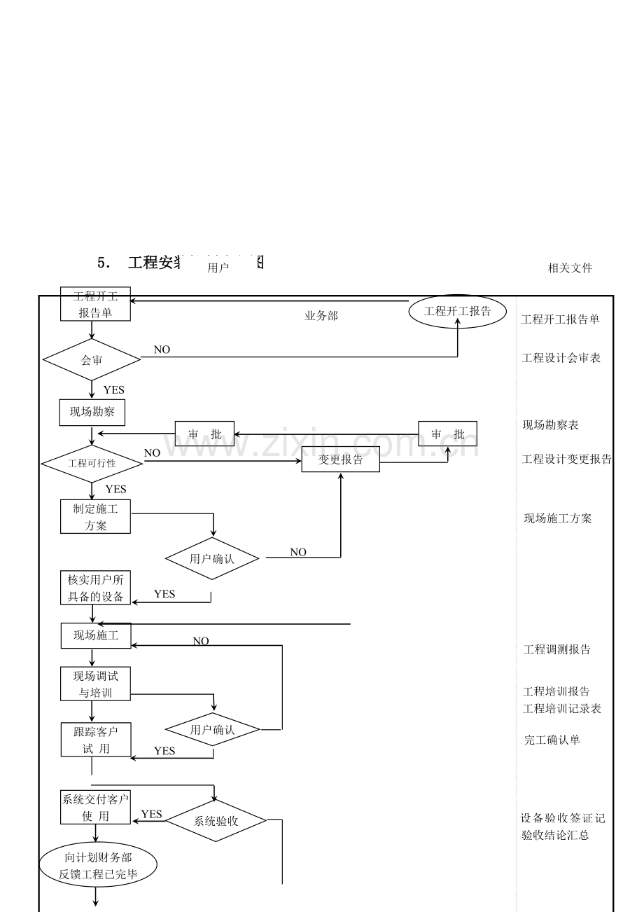 售后服务承诺范本.doc_第3页