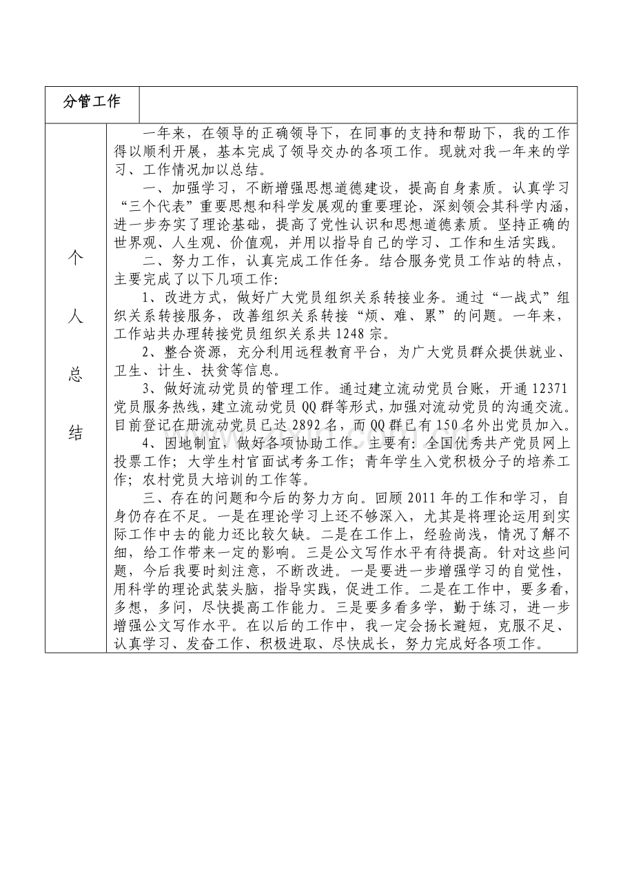 城市组织员年度考核登记表(空表)..doc_第2页