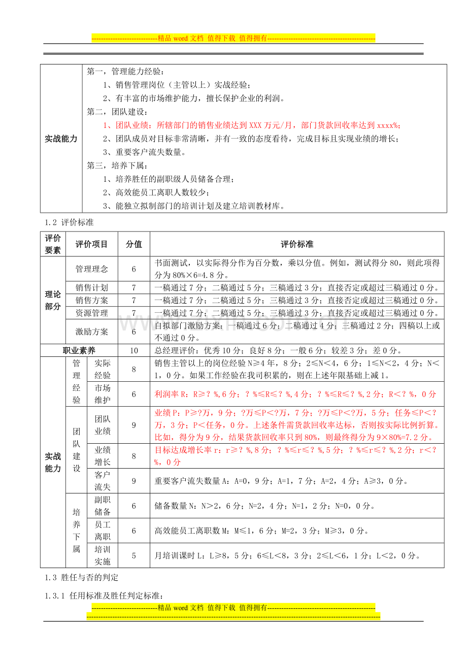 国内业务部各岗位胜任能力判定标准.doc_第2页