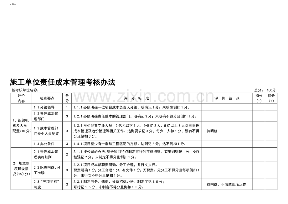 施工单位责任成本管理考核办法.doc_第1页