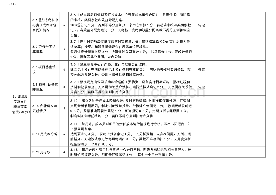 施工单位责任成本管理考核办法.doc_第3页