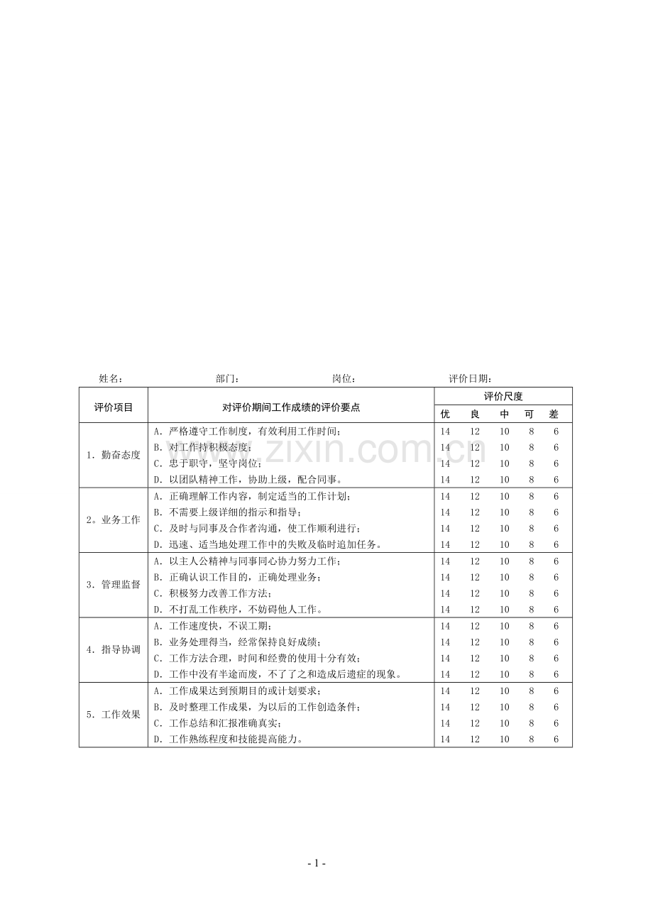 绩效考核表格模版.doc_第1页