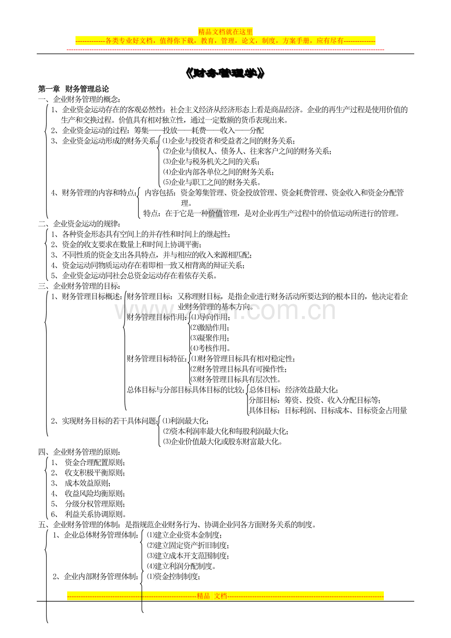 财务管理学复习要点.doc_第1页