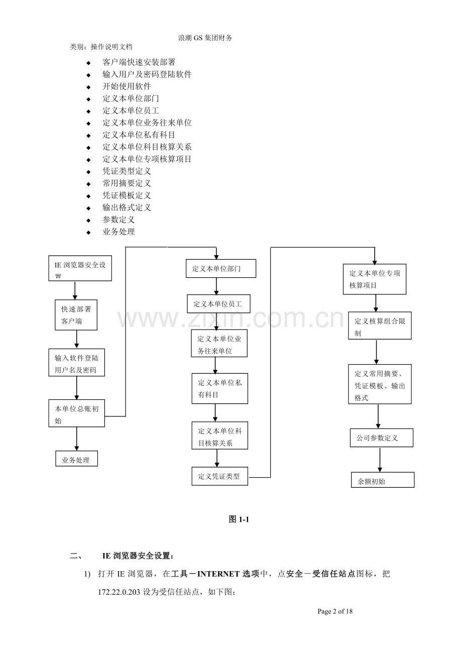 财务软件浪潮GS5.2用户操作手册.doc_第2页