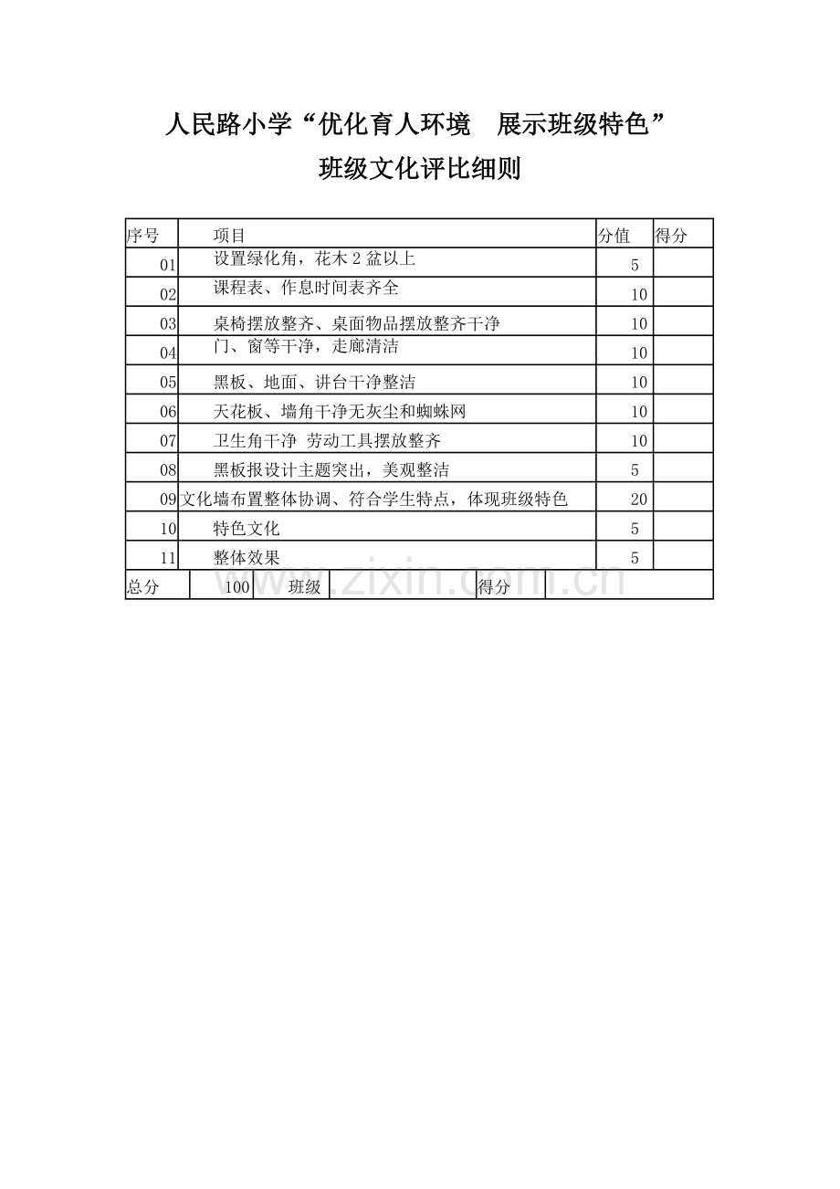 班级文化评比方案.doc_第3页