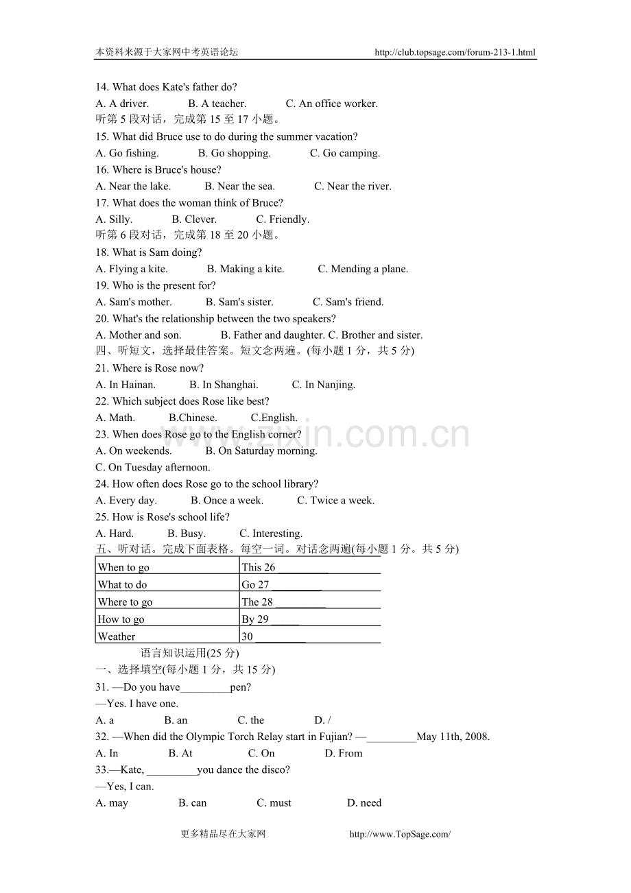 2008年福州市中考英语试题及答案.doc_第2页