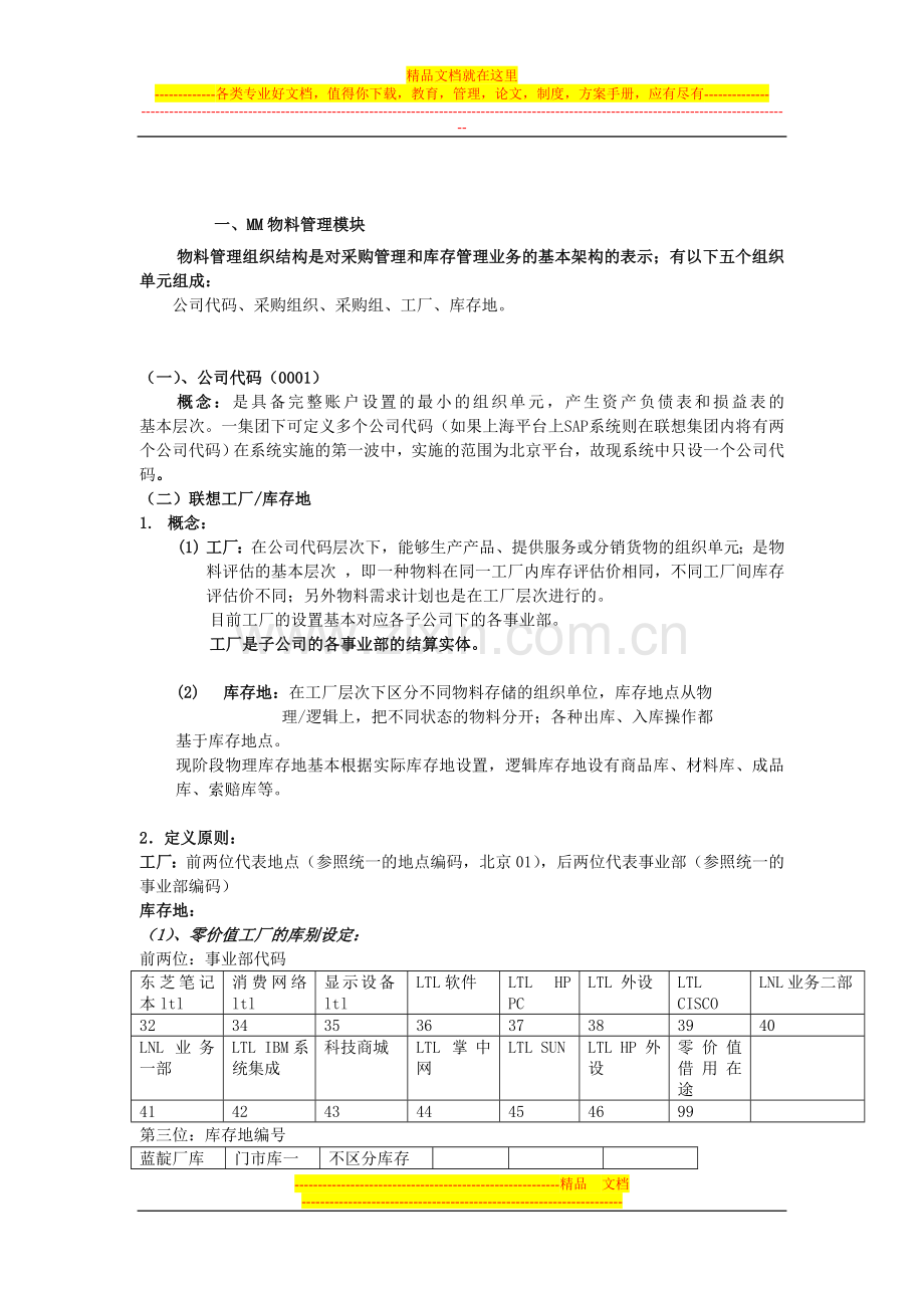 库存管理培训教材.doc_第2页