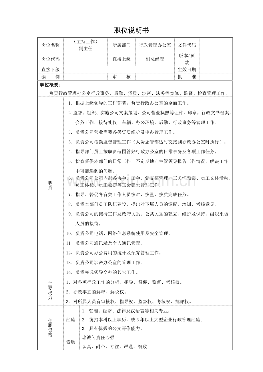 行政管理办公室部门职能及岗位职责.doc_第3页