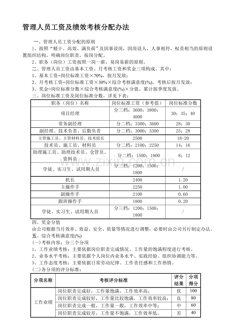 管理人员工资及绩效考核分配办法(修改)..doc_第1页