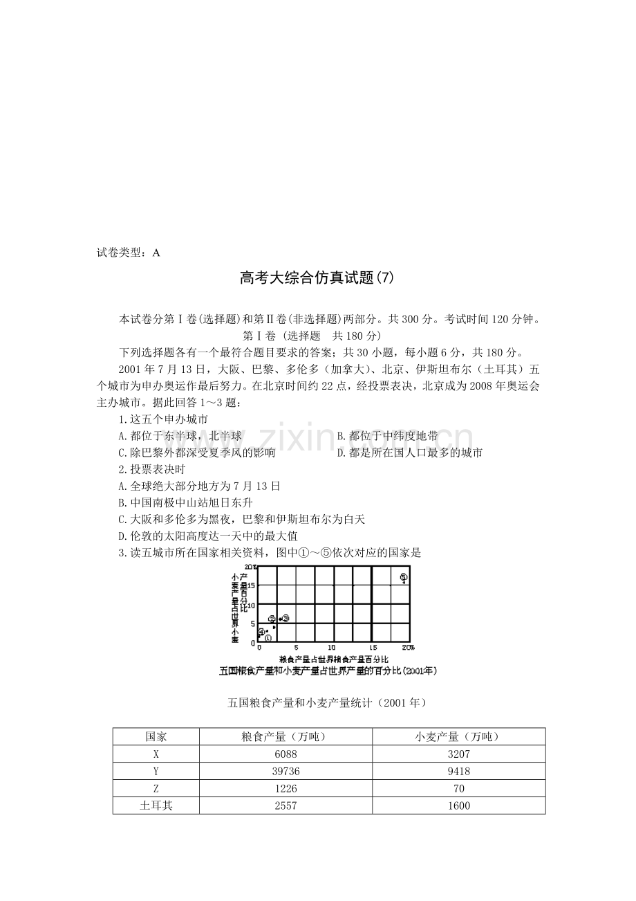 高考大综合仿真试题(7).doc_第1页