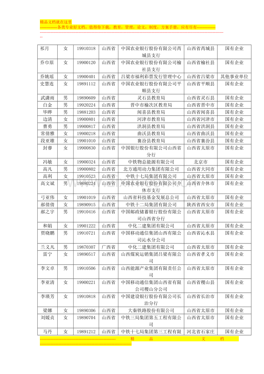 财务管理就业面向分析报告-2.doc_第2页