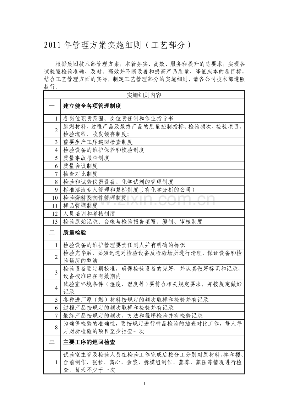 技术部2011年管理方案实施细则(工艺).doc_第1页