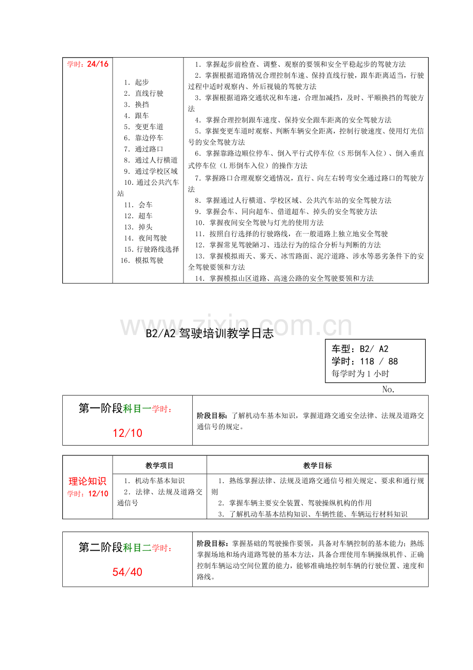 驾驶培训考试学时.doc_第3页