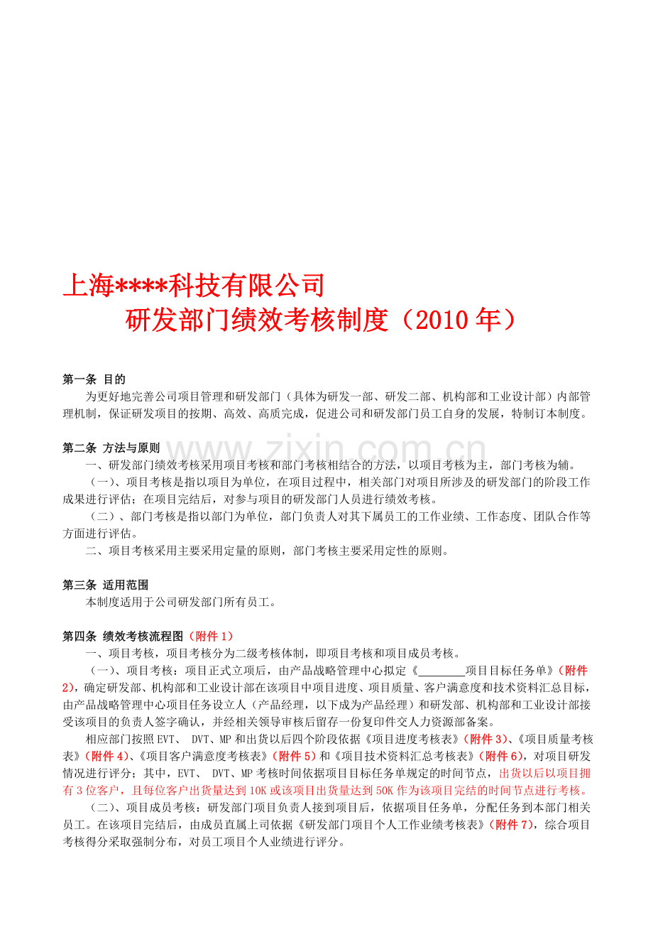 上海某科技有限公司研发部绩效考核制度(DOC-15页)..doc_第1页