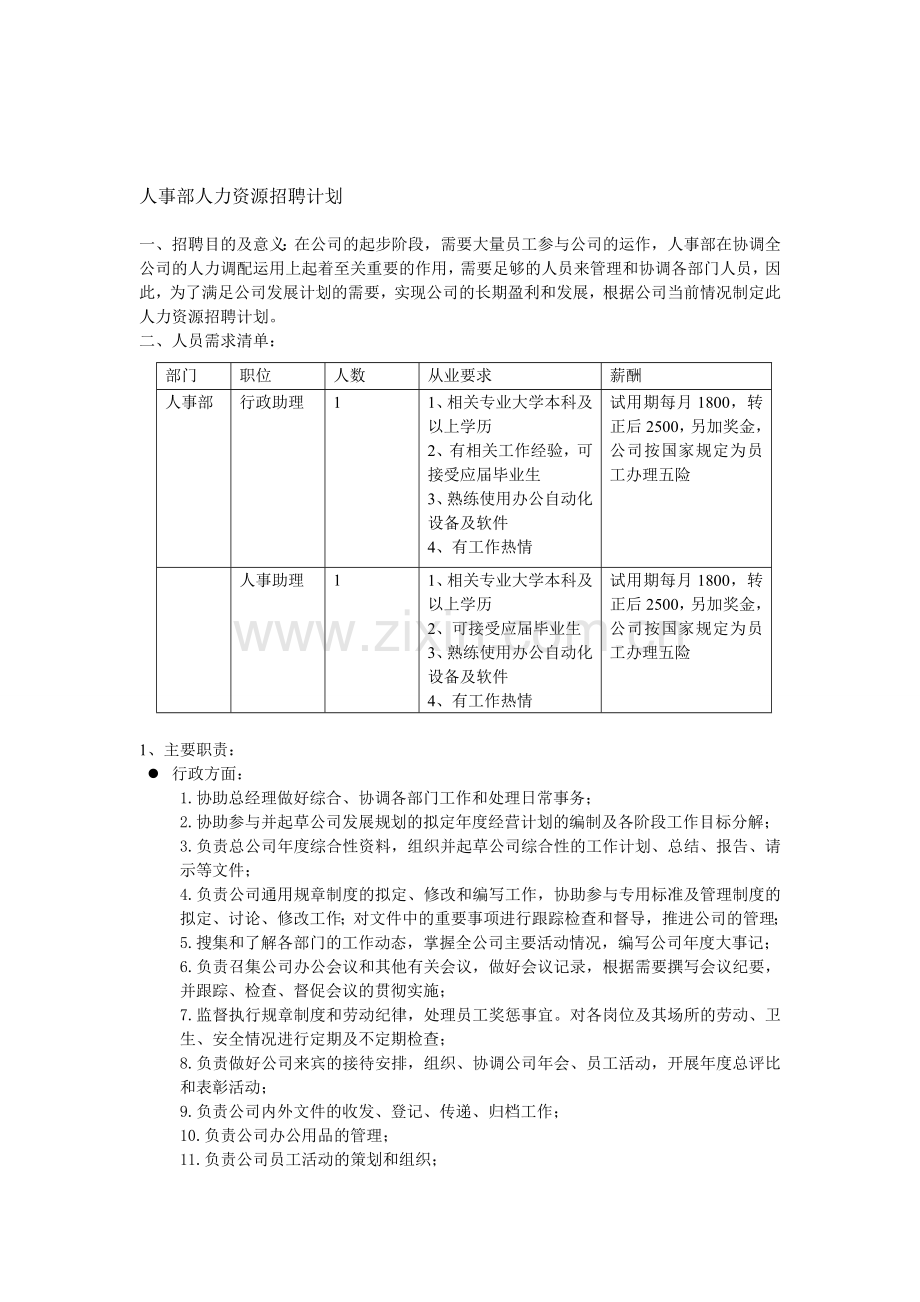 人事部人力资源招聘计划.doc_第1页