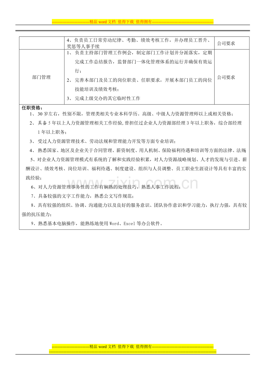 人事行政经理岗位职责说明书.doc_第2页