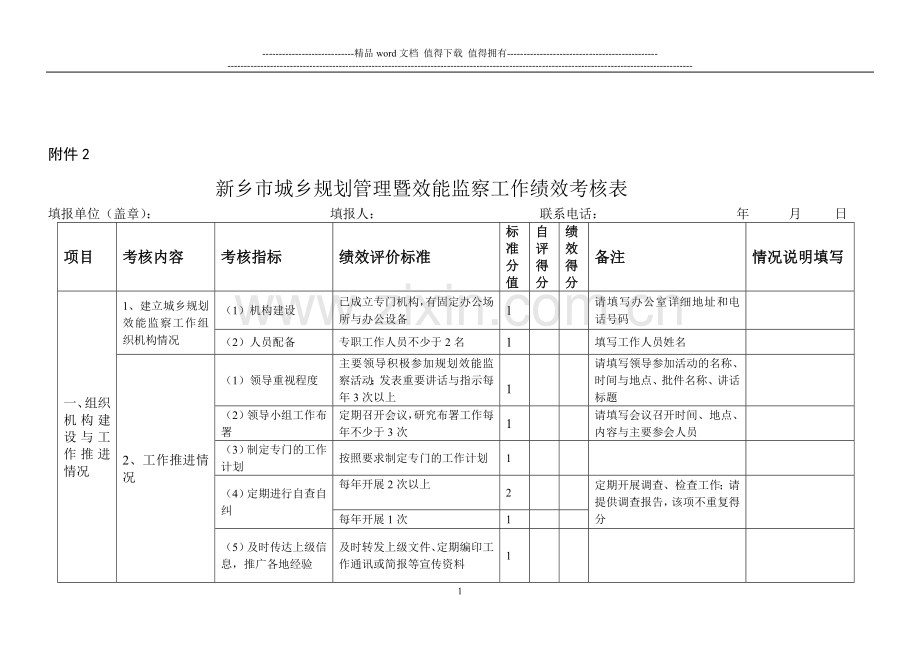 新乡市城乡规划管理暨效能监察工作绩效考核表..doc_第1页