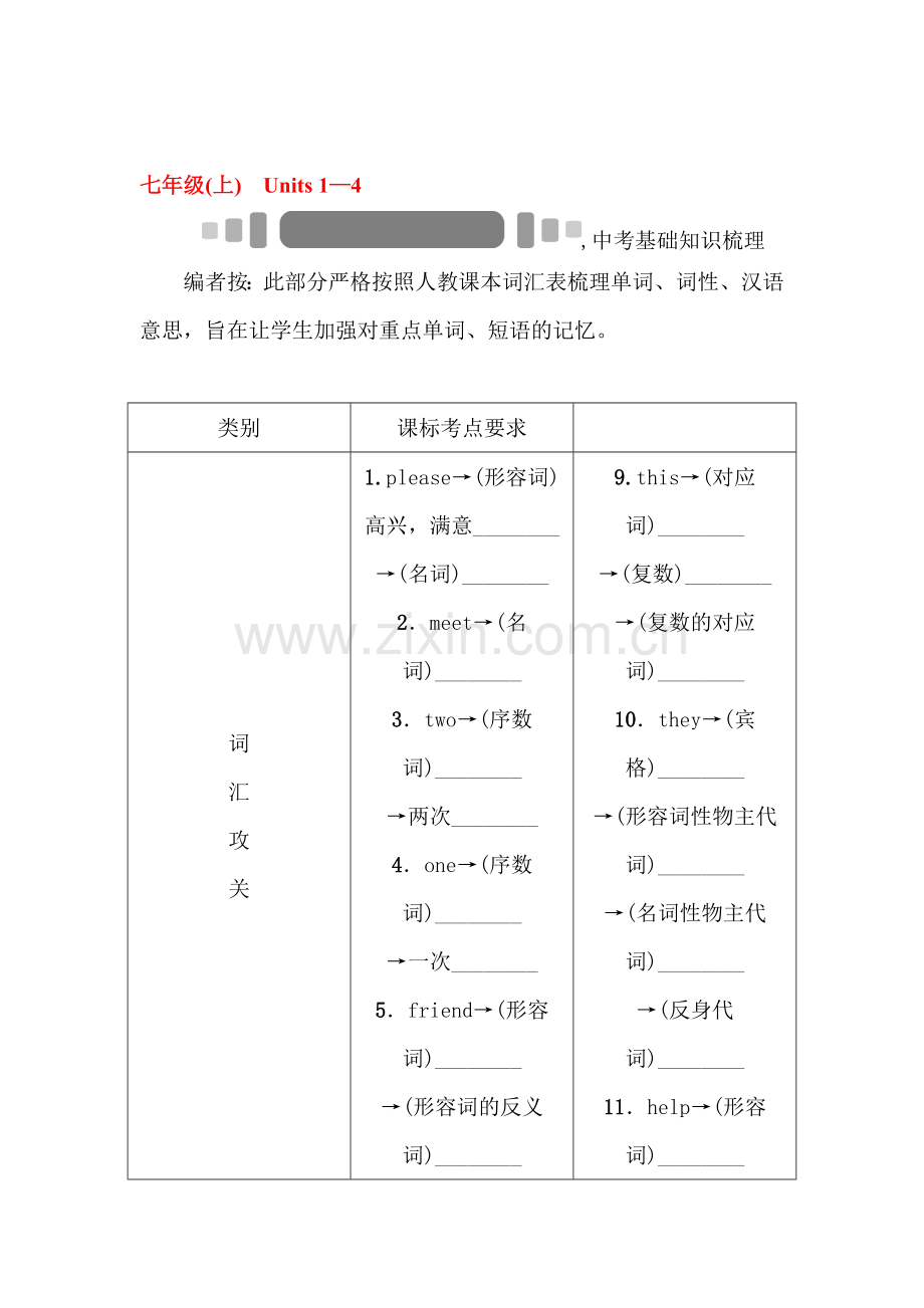 2018届中考英语基础知识复习检测21.doc_第1页