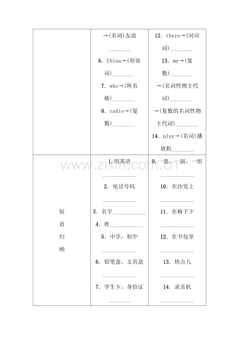 2018届中考英语基础知识复习检测21.doc_第2页