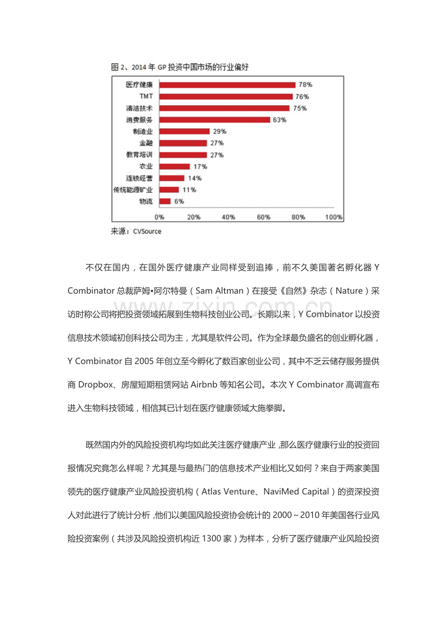 医疗健康行业投资回报分析.doc_第2页