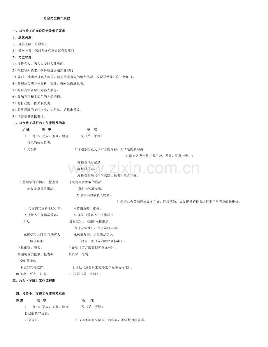 总台员工岗位操作规程.doc_第1页