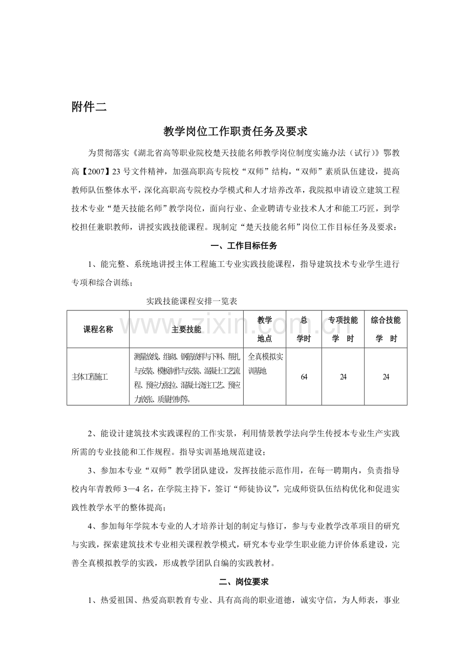 教学岗位工作职责任务及要求.doc_第1页