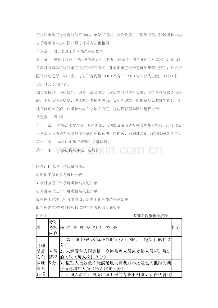 山西省小浪底引黄工程监理单位考核管理办法.docx_第3页