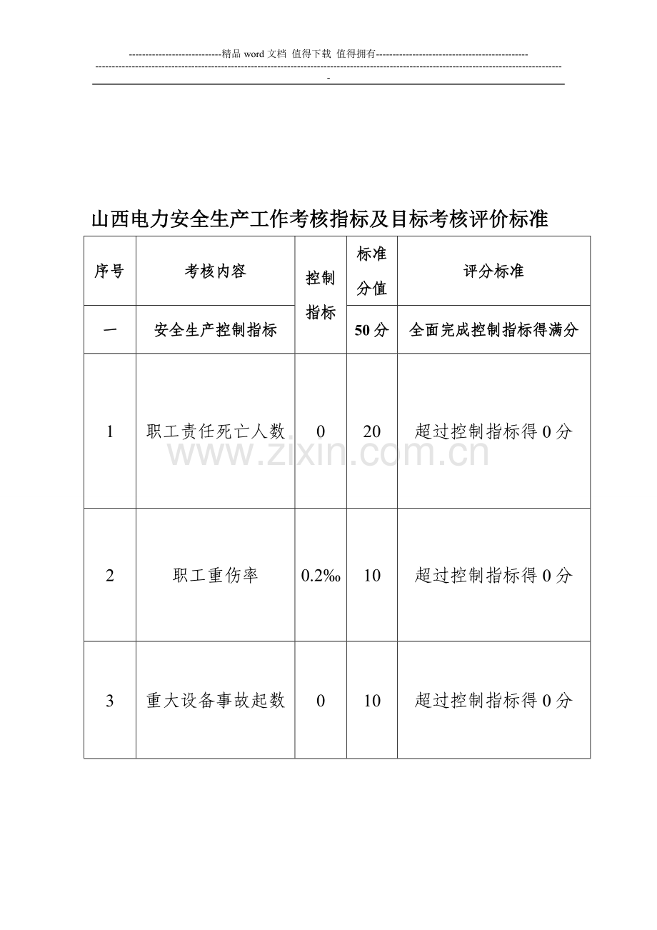 山西电力安全生产工作考核指标及目标考核评价标准..doc_第1页