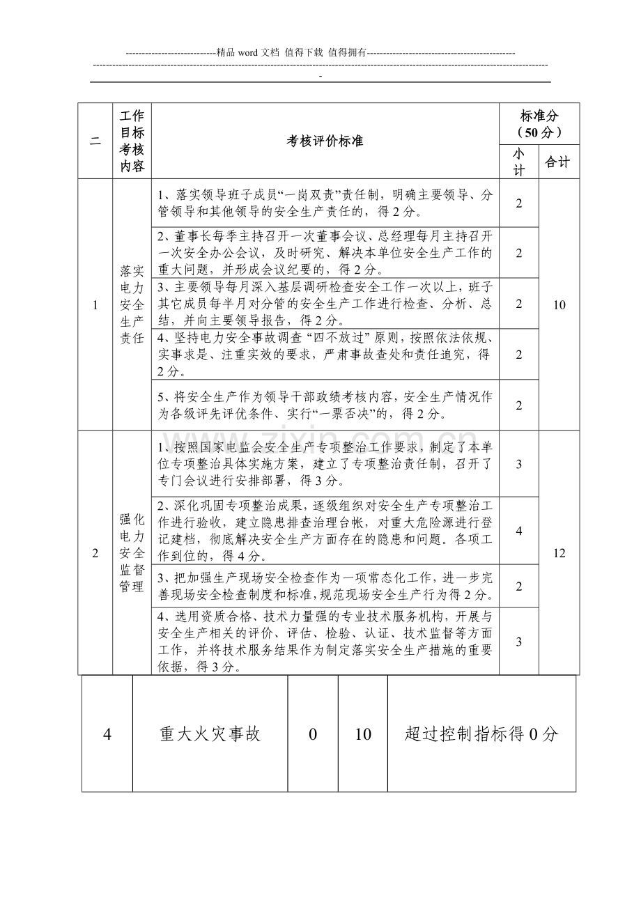 山西电力安全生产工作考核指标及目标考核评价标准..doc_第2页