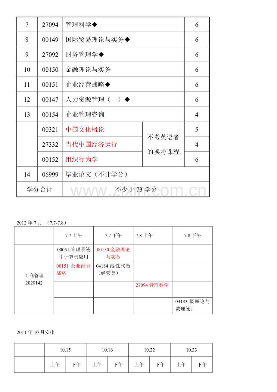 江苏自考工商管理考试科目.doc_第2页