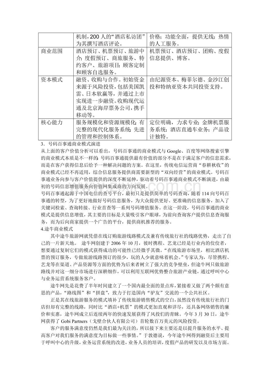 旅游类网站经营模式的分析.doc_第3页