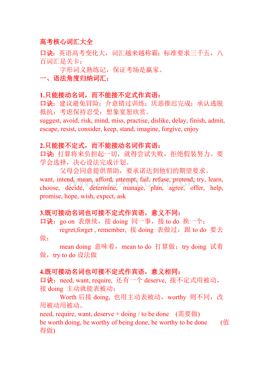 2012高考英语必备复习资料.doc_第1页