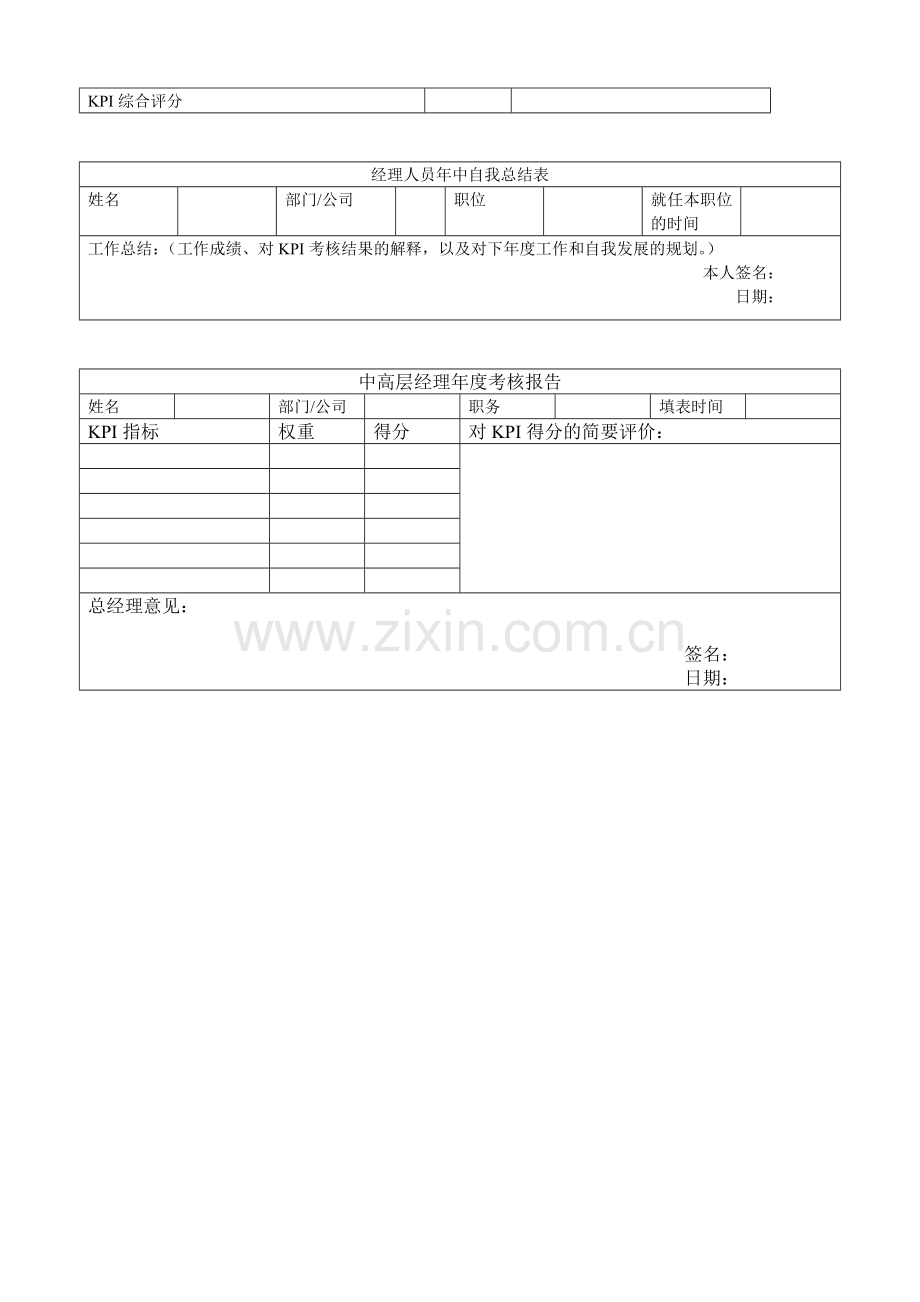 KPI绩效考核表模板.doc_第3页