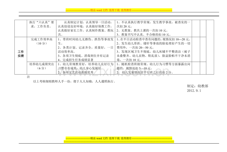 泸州幼教部教师岗位考核细则.doc_第3页