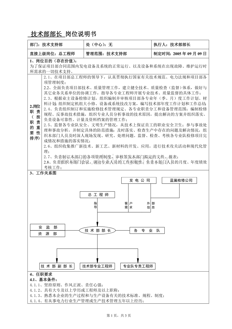 01岗位说明书-部长.doc_第1页