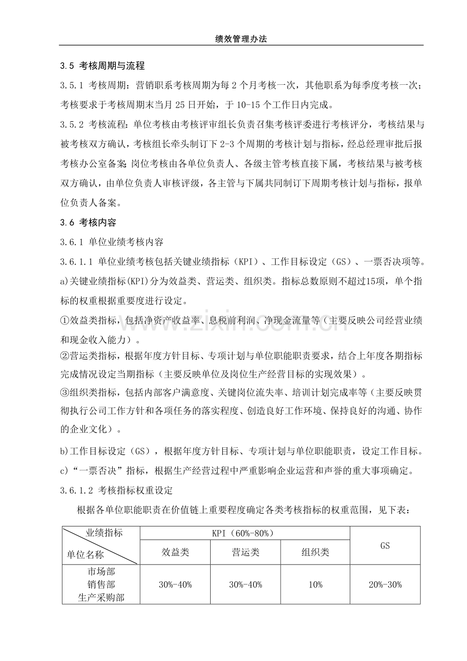 企业绩效管理.doc_第3页